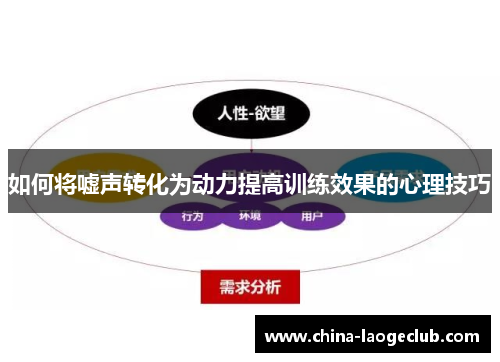如何将嘘声转化为动力提高训练效果的心理技巧