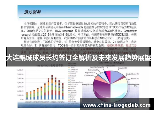 大连鲲城球员长约签订全解析及未来发展趋势展望
