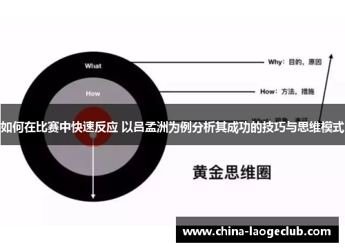 如何在比赛中快速反应 以吕孟洲为例分析其成功的技巧与思维模式 如何在比赛中快速反应 以吕孟洲为例分析其成功的技巧与思维模式