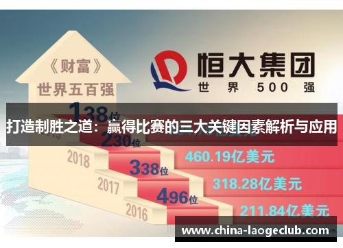 打造制胜之道：赢得比赛的三大关键因素解析与应用