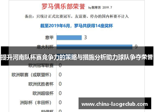提升河南队杯赛竞争力的策略与措施分析助力球队争夺荣誉