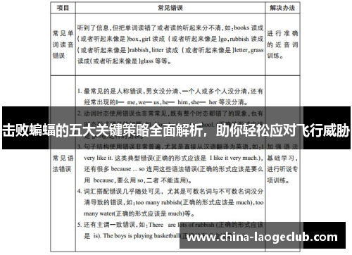 击败蝙蝠的五大关键策略全面解析，助你轻松应对飞行威胁