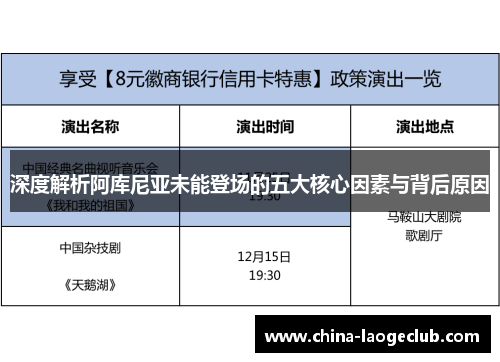 深度解析阿库尼亚未能登场的五大核心因素与背后原因 深度解析阿库尼亚未能登场的五大核心因素与背后原因