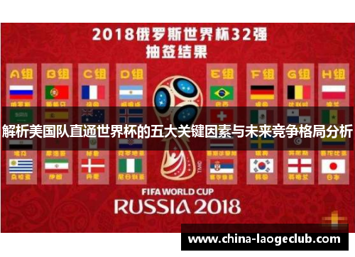 解析美国队直通世界杯的五大关键因素与未来竞争格局分析 解析美国队直通世界杯的五大关键因素与未来竞争格局分析