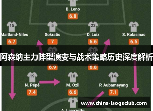 阿森纳主力阵型演变与战术策略历史深度解析 阿森纳主力阵型演变与战术策略历史深度解析