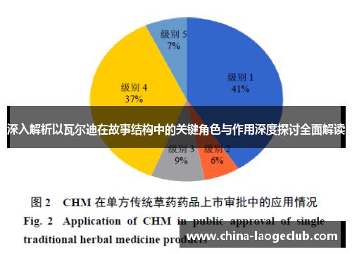 深入解析以瓦尔迪在故事结构中的关键角色与作用深度探讨全面解读