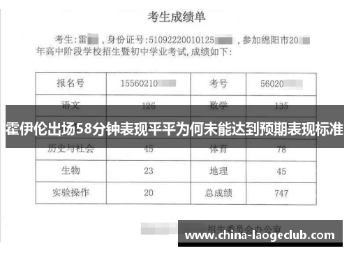 霍伊伦出场58分钟表现平平为何未能达到预期表现标准 霍伊伦出场58分钟表现平平为何未能达到预期表现标准