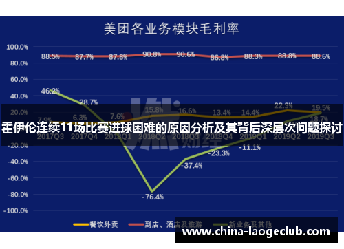 霍伊伦连续11场比赛进球困难的原因分析及其背后深层次问题探讨 霍伊伦连续11场比赛进球困难的原因分析及其背后深层次问题探讨