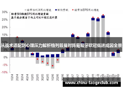 从战术适配到心理压力解析格列兹曼对阵葡萄牙欧冠低迷成因全景