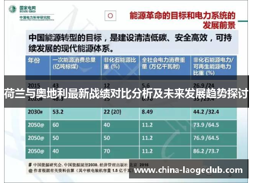 荷兰与奥地利最新战绩对比分析及未来发展趋势探讨