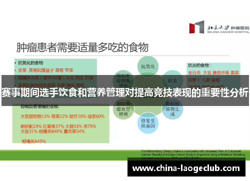 赛事期间选手饮食和营养管理对提高竞技表现的重要性分析